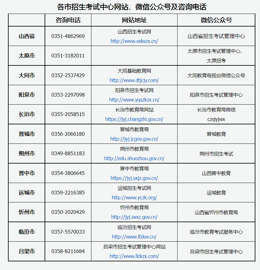 微信截图_20230311180246.png