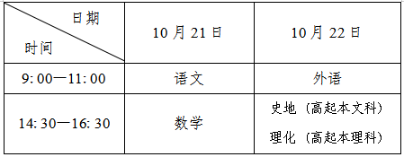 2023年辽宁成人高考考试时间正式公布