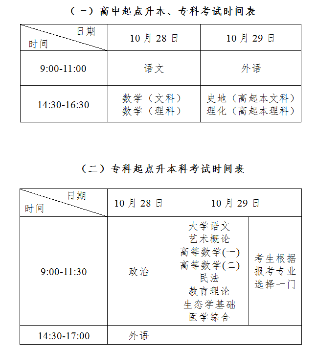 2021年北京全国成人高校招生统一考试时间表