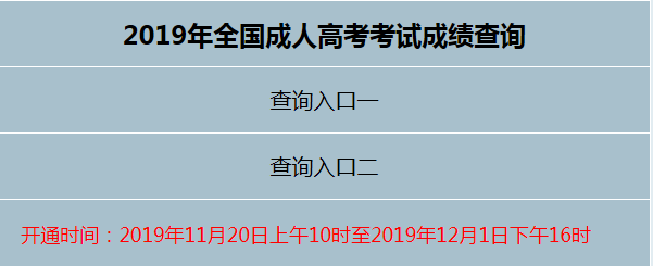 2019年辽宁成人高考成绩查询时间