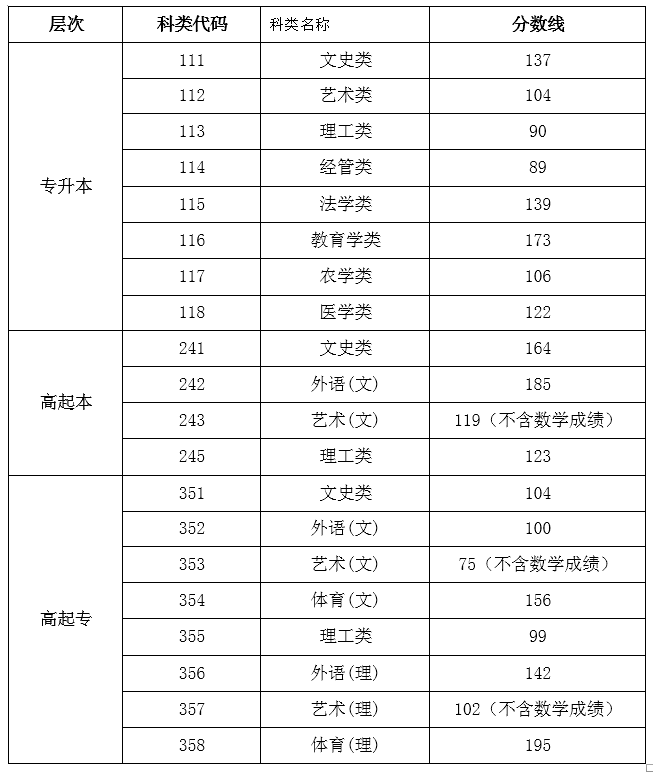 微信图片_20191129165152.png