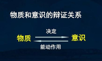 2019年成人高考专升本政治考点