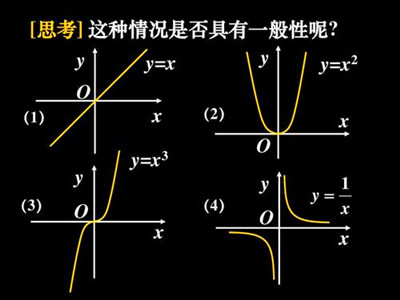2019年成人高考数学应该怎样复习