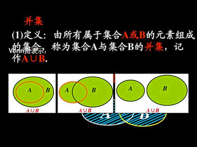 2019年成人高考数学考前冲刺复习要点