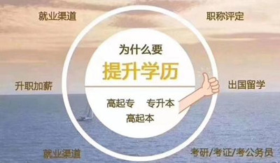 成人高考学历属于第几学历
