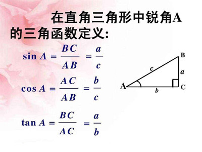 成人高考高起点数学复习方法