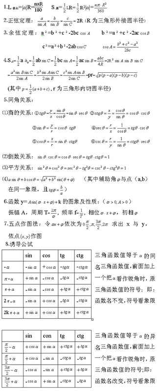 成考高起点理科《数学》复习重点：正弦定理和余弦定理(图1)