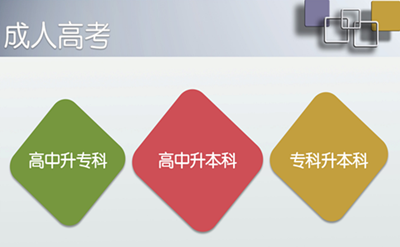 哪些学历提升方式适合上班族