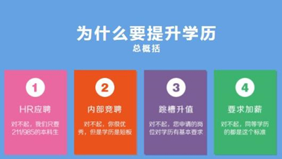 函授本科可以转为全日制学历吗