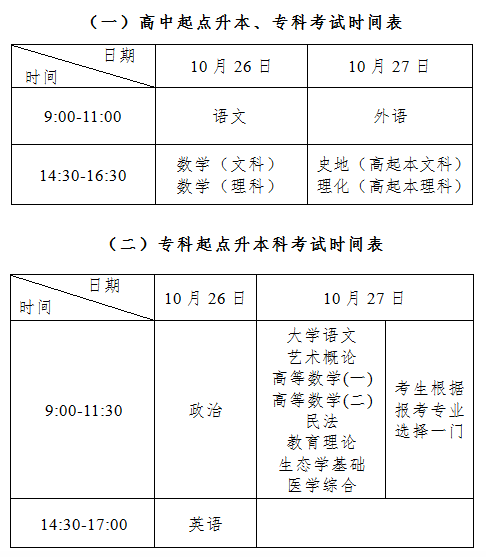 2020年河南成人高考考试时间