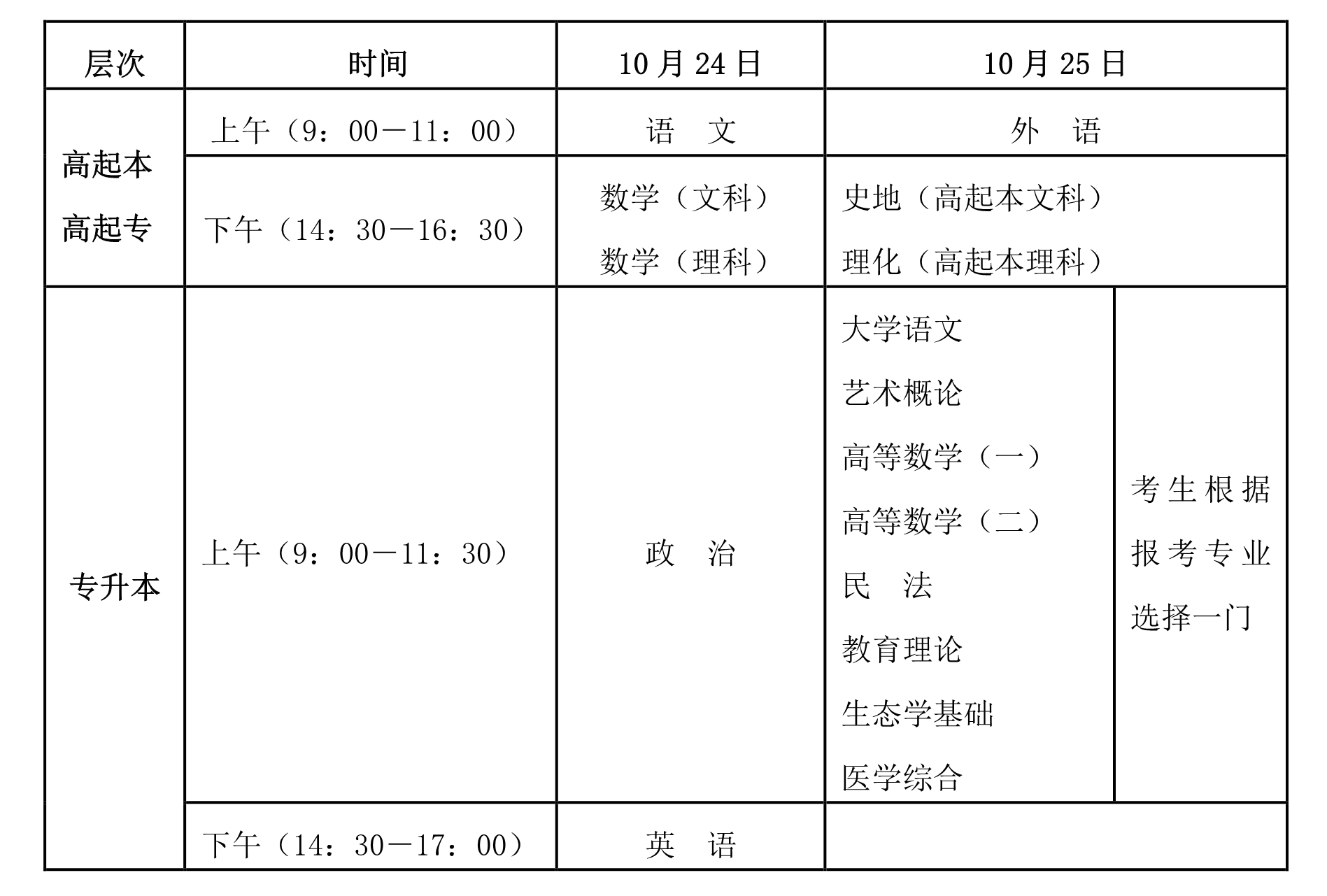 2020成招资讯问答_11.png