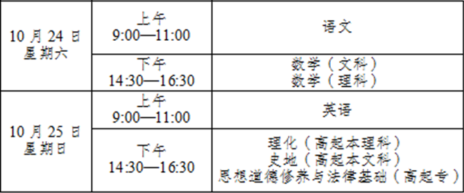 2020年云南成人高考考试时间安排