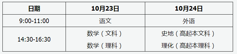 广西成教高起点考试时间