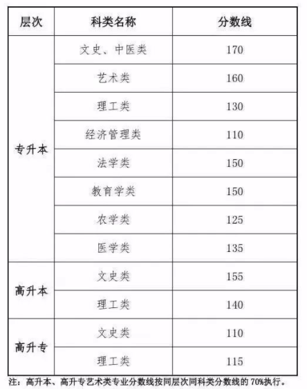 微信截图_20211116112857.png