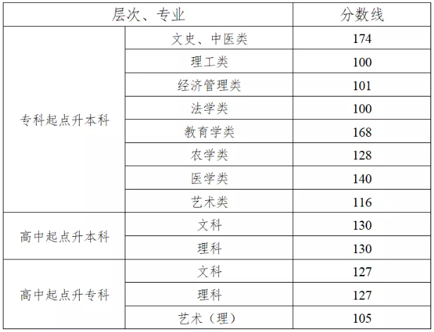 微信截图_20211208092447.png