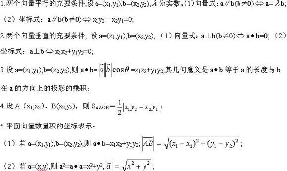 2020年江苏成人高考(文科)数学考点讲解
