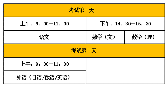 高起专.jpg