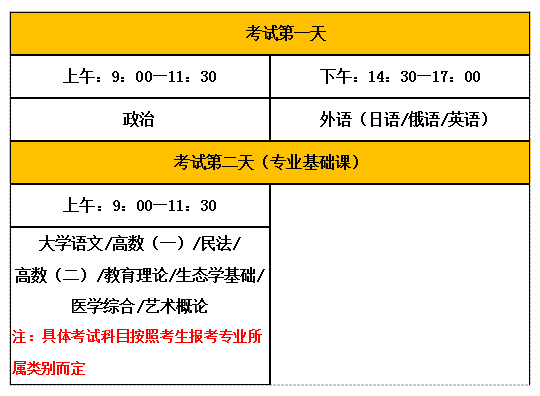 专升本.png