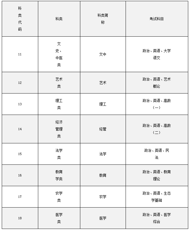 微信截图_20210913164934.png