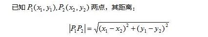 2022年新疆成人高考高起点《数学（理）》重点概念2：线