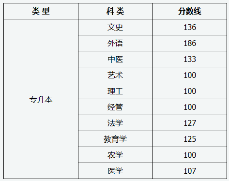 微信截图_20230425102035.png