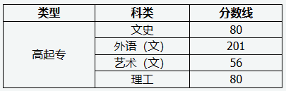 微信截图_20230425170343.png