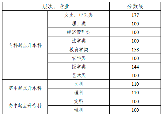 微信截图_20230427093931.png