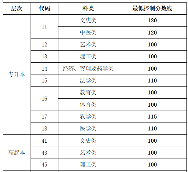 微信截图_20230725140523.png