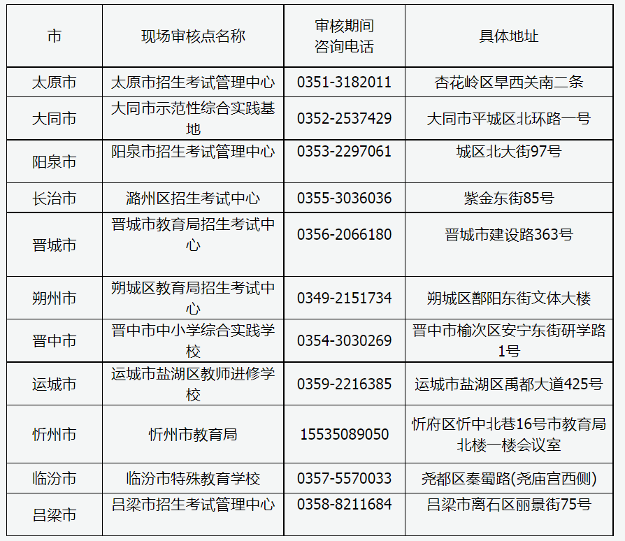 微信截图_20230831153607.png
