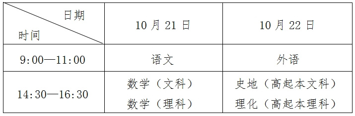 2023年山东成人高考考试时间正式公布