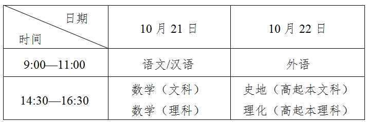 2023年江苏成人高考考试时间正式公布
