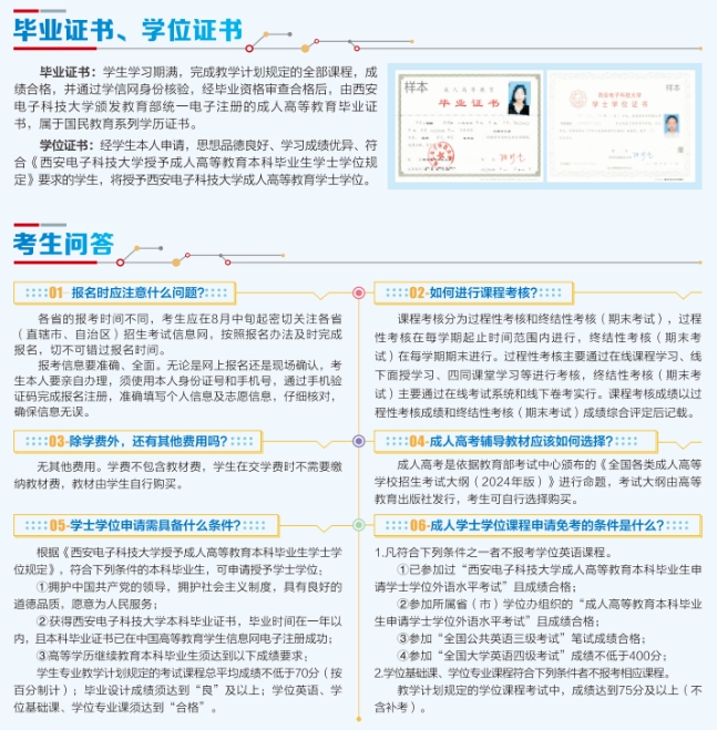 毕业证书，学位证书，考试答疑