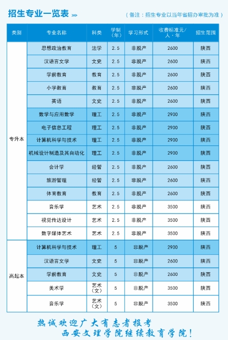 招生专业.png