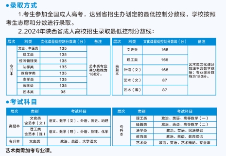 录取方式与考试科目.png