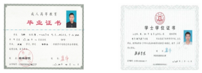 毕业与学位