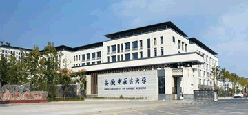 安徽中医药大学